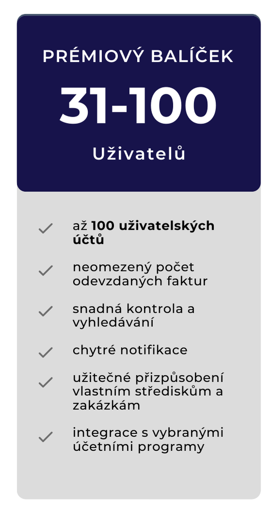 Měsíční předplatné: Prémiový balíček pro 31–100 uživatelů