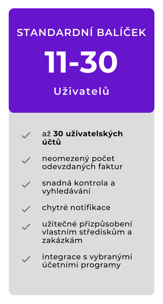 Měsíční předplatné: Standardní balíček pro 11–30 uživatelů